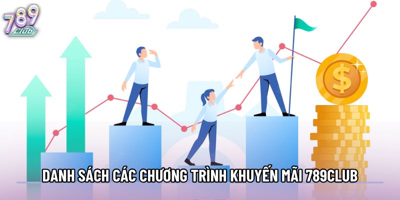 Danh sách các chương trình khuyến mãi 789club